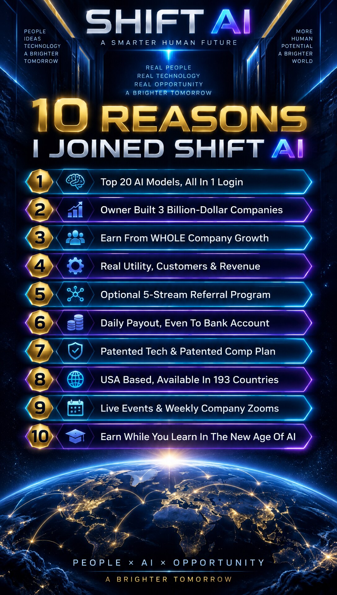 SHIFT AI — 10 reasons I joined: top 20 AI models in one login, billion-dollar leadership, ecosystem revenue sharing, and more
